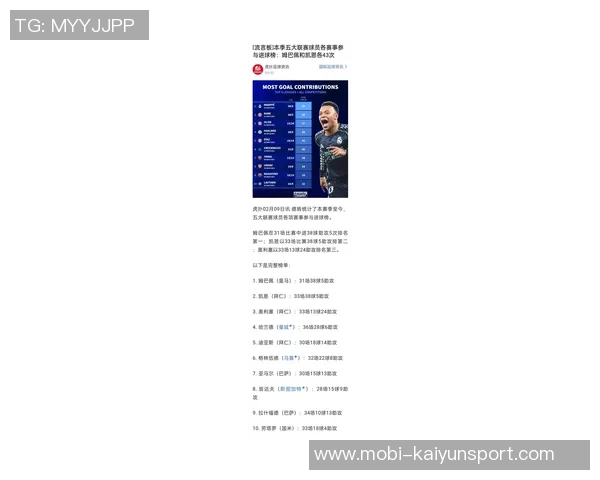 姆巴佩全场表现抢眼成功过人和对抗均为最高评分达到73