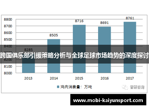 跨国俱乐部引援策略分析与全球足球市场趋势的深度探讨