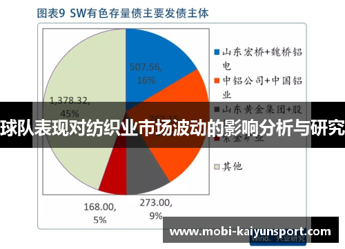 球队表现对纺织业市场波动的影响分析与研究