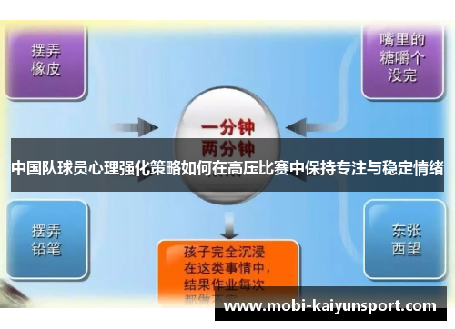 中国队球员心理强化策略如何在高压比赛中保持专注与稳定情绪