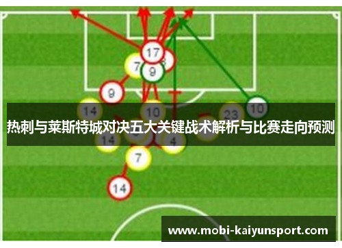 热刺与莱斯特城对决五大关键战术解析与比赛走向预测