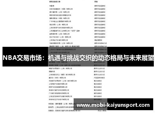 NBA交易市场：机遇与挑战交织的动态格局与未来展望